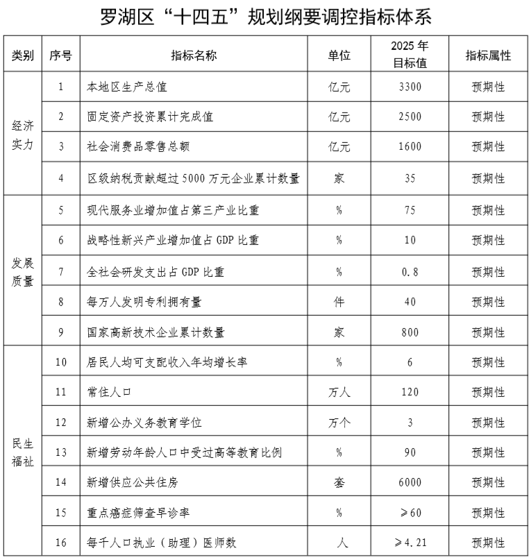 微信图片_20211130145633