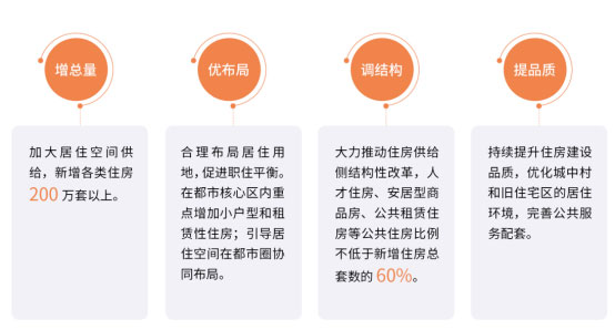 深圳国土空间规划出炉：2035年拟建200万套住房