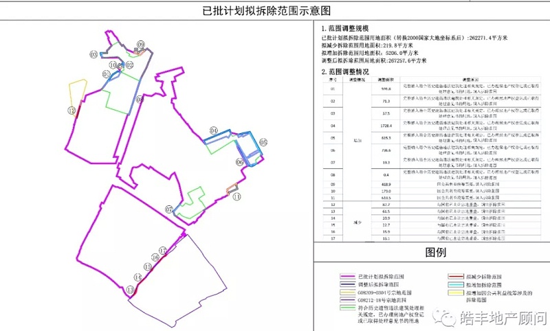 深圳市城市更新单元计划第五批计划