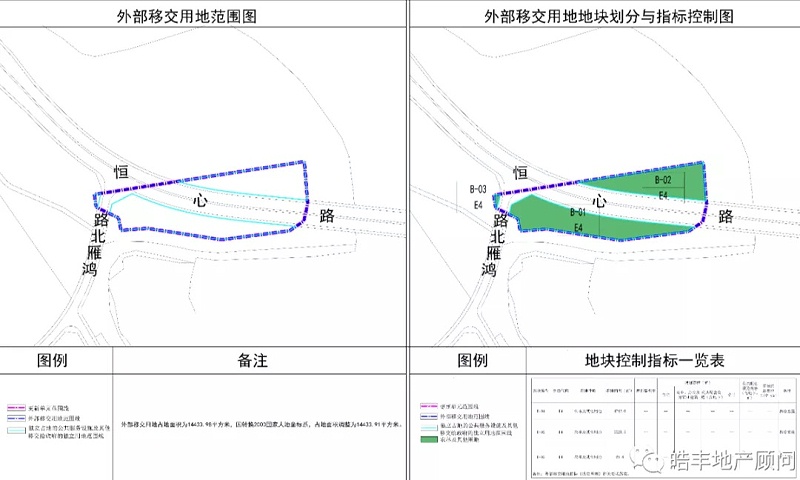 深圳市城市更新单元计划第五批计划