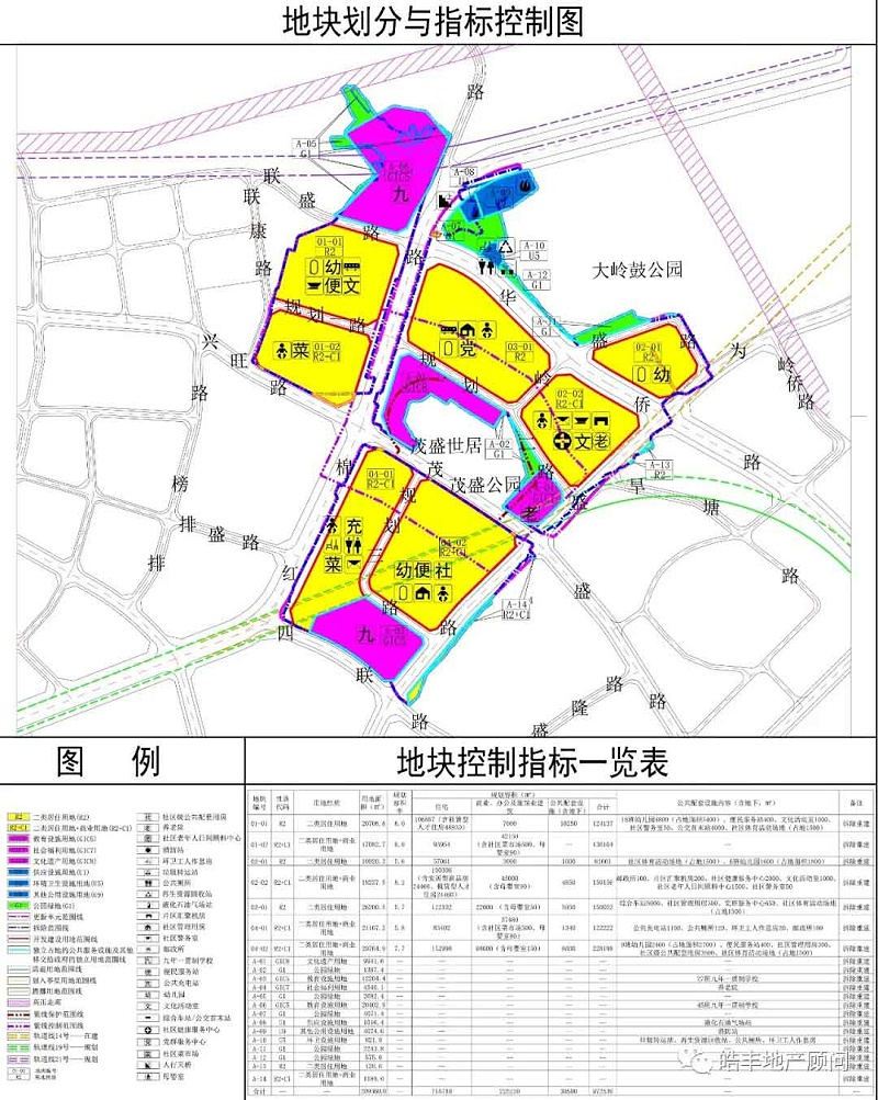 深圳市城市更新单元计划第五批计划