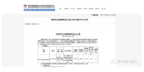 龙岗占地1.3万㎡工业用地，挂牌起始价仅1030万元