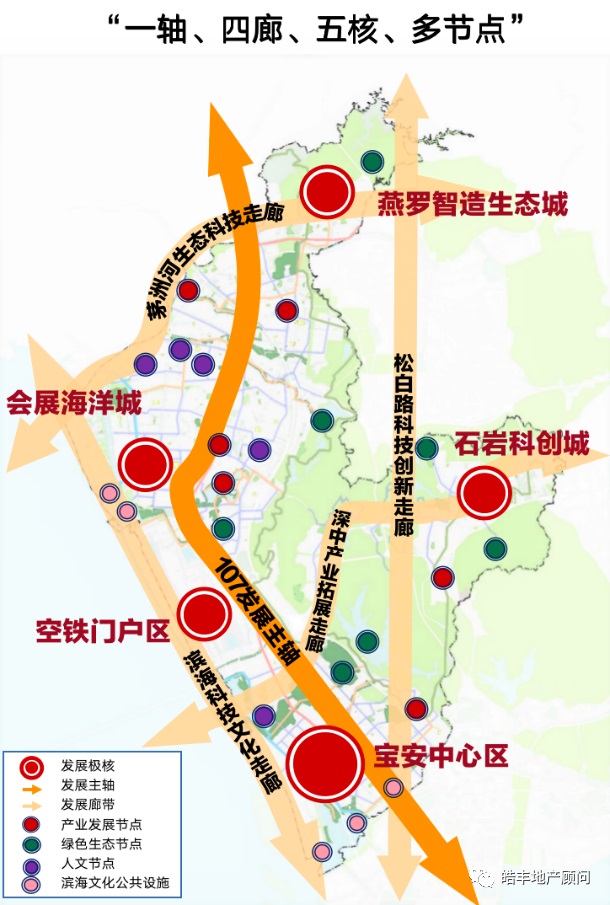 宝安区十四五规划